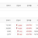 에이치케이미디어 - 포천시 화동로 1572 | 에이치케이미디어