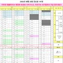 2026년 8월 28일 금요일 141 이미지