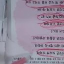 영어종결센터청림학원