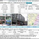 [2012. 01. 31] 동대문구 장안동 381-1, 우민에뜨와르 오피스텔 102호 이미지