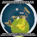 지구 평면설의 거짓(83) - 달을 보면 알 수 있다! 이미지