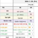 해피하게럭키하게 네이버블로그