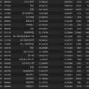 에스엔디바이오 이미지