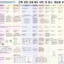 이기건축사사무소