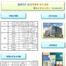 관양빌딩 이미지