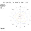 에이플러스 보습학원 이미지