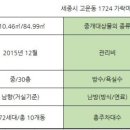 고운고등학교건너편 이미지
