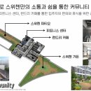 스위첸 세탁 이미지