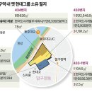 현재 난리난 압구정 현대 재건축...ㄷㄷ 이미지
