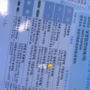 평원로 | 동해 미용실 추천 단발펌 내돈내산 후기:: 디 아뜰리에