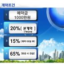 삼융프라자 이미지