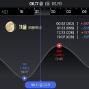 파미리더 이미지