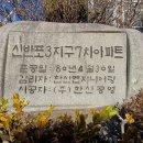 한신랜드공인중개사사무소 | 신반포7차(한신7차) 재건축, 현재 진행상황 정리