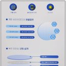 으뜸50안경 수원 라퍼스트점 이미지