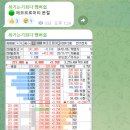 한빛파트너스