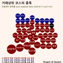 KC네트웍스 이미지