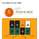 은근히 한 번씩 보인다는 음침한 사람 유형 이미지