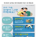 2017 을지연습 연계 민방공 훈련 비상시 국민행동요령 이미지