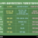 더성수스테이