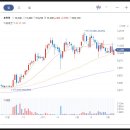 주식회사 지엠알코리아 이미지