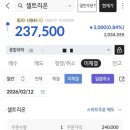 오케이바이오 | 바이오 케미컬 의약품 관련주 셀트리온 1주 매수후 익절매도 후기