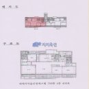 용인죽전동아파트 경기 용인시 수지구 죽전동 1182 내대지마을건영캐스빌아파트 59평형 / 377.600.000원 / 09.11 / 668 이미지