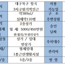 구암동110 이미지