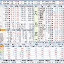 원화이엔지(주)