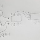 인산철뱅크