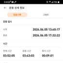 비슬산둘레길 1구간 이미지