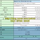 대지로4R 이미지