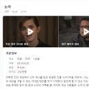 노아노이