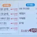 소선정 - 상주시 | 소선정