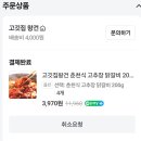 춘천식 고추장 닭갈비 200g 전자레인지용 990원 이미지