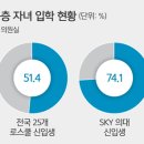 동강기획
