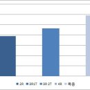 수지로4R-2 이미지