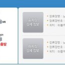 노일초교앞 이미지