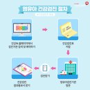 김이경소아청소년과의원 이미지