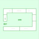 오림카페 | 2025 상반기 경복궁 생과방 방문 후기 / 주악세트, 곶감오림세트