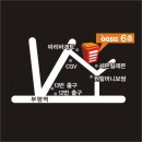 오아시스153 이미지