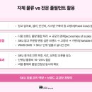 뷰티scale