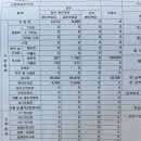 연세신영의원 이미지