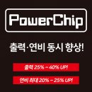 기아 2018 더 뉴 카니발 SCR YP R2.2 디젤 8단 변속기 (보조 ECU) 파워칩 PowerChip 장착 출력. 연비 향상되었습니다. 이미지