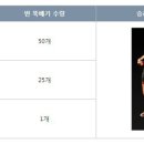 한방삼계탕 이미지