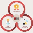 아산테크노밸리EiE어학원 이미지
