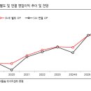 에스엠 스토어 이미지