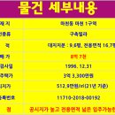 THE행복한공인중개사사무소 이미지