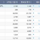 제이프로브 이미지