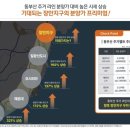 장안유리 이미지