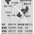 갈현1-009 네이버블로그